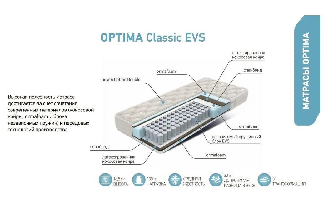 Матрас оптима классик evs